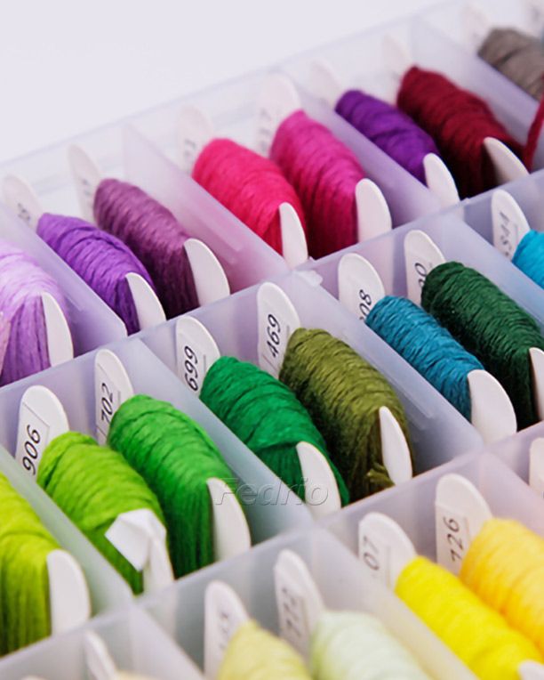 Sewing Threads, Sewing Thread Manufacturer